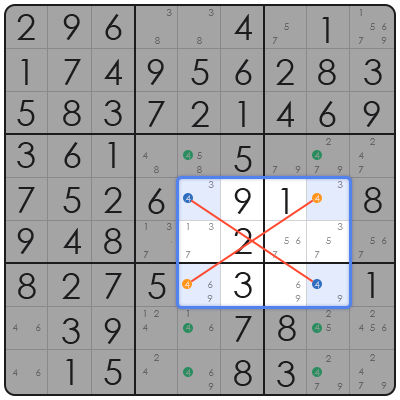 billions of sudoku puzzles